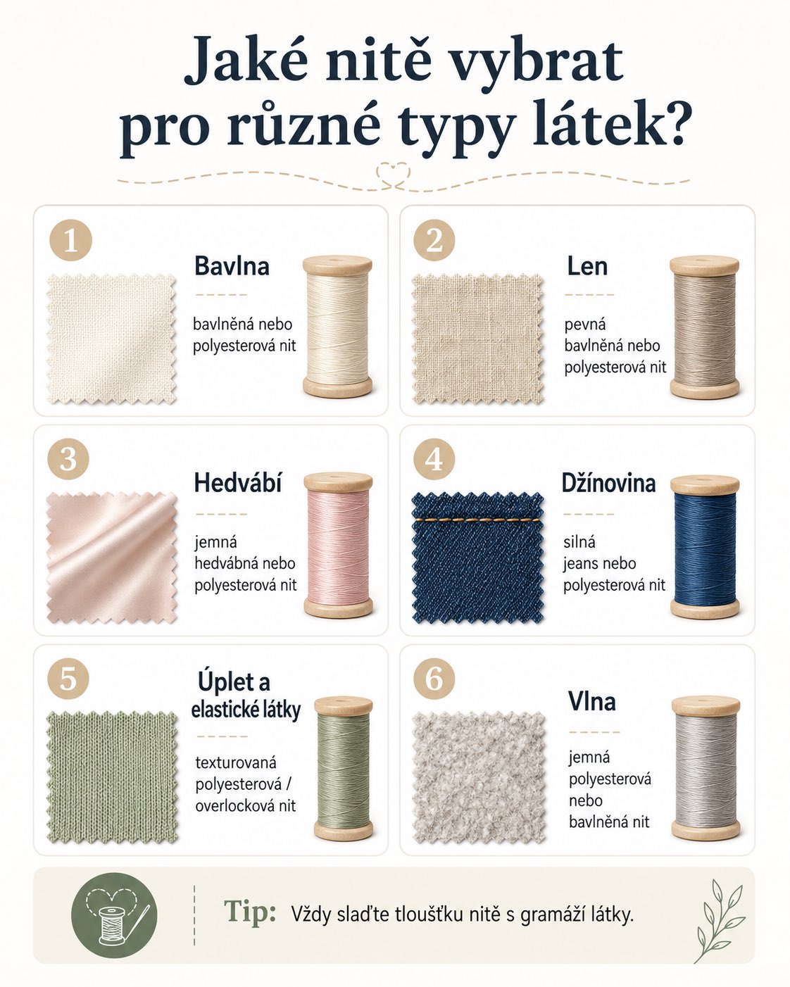 Jaké nitě vybrat pro různé typy látek?